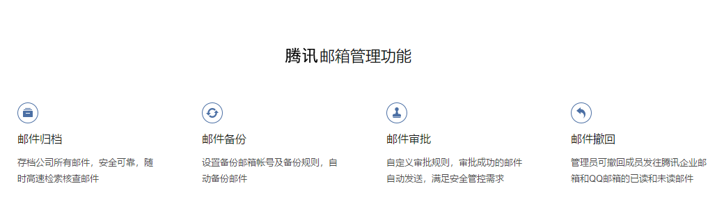 安菲企业邮箱管理功能